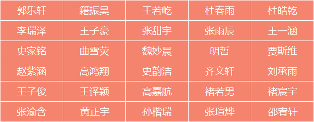 中國腦力王大賽
