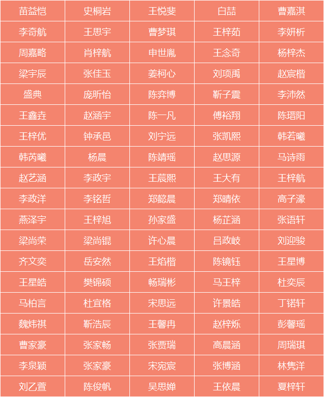 中國腦力王大賽