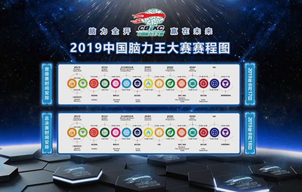 中國腦力王大賽全國賽