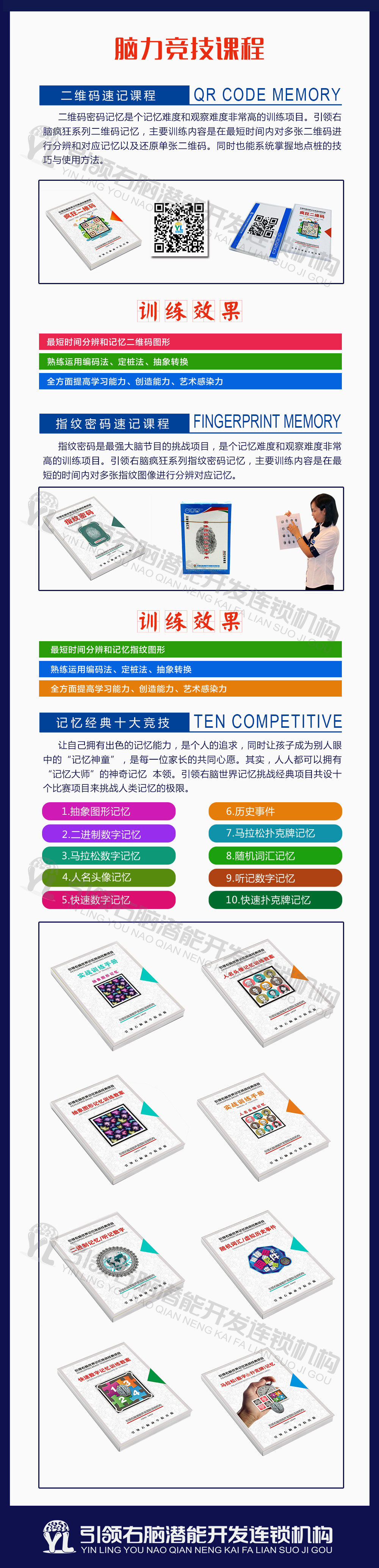 中國腦力王大賽