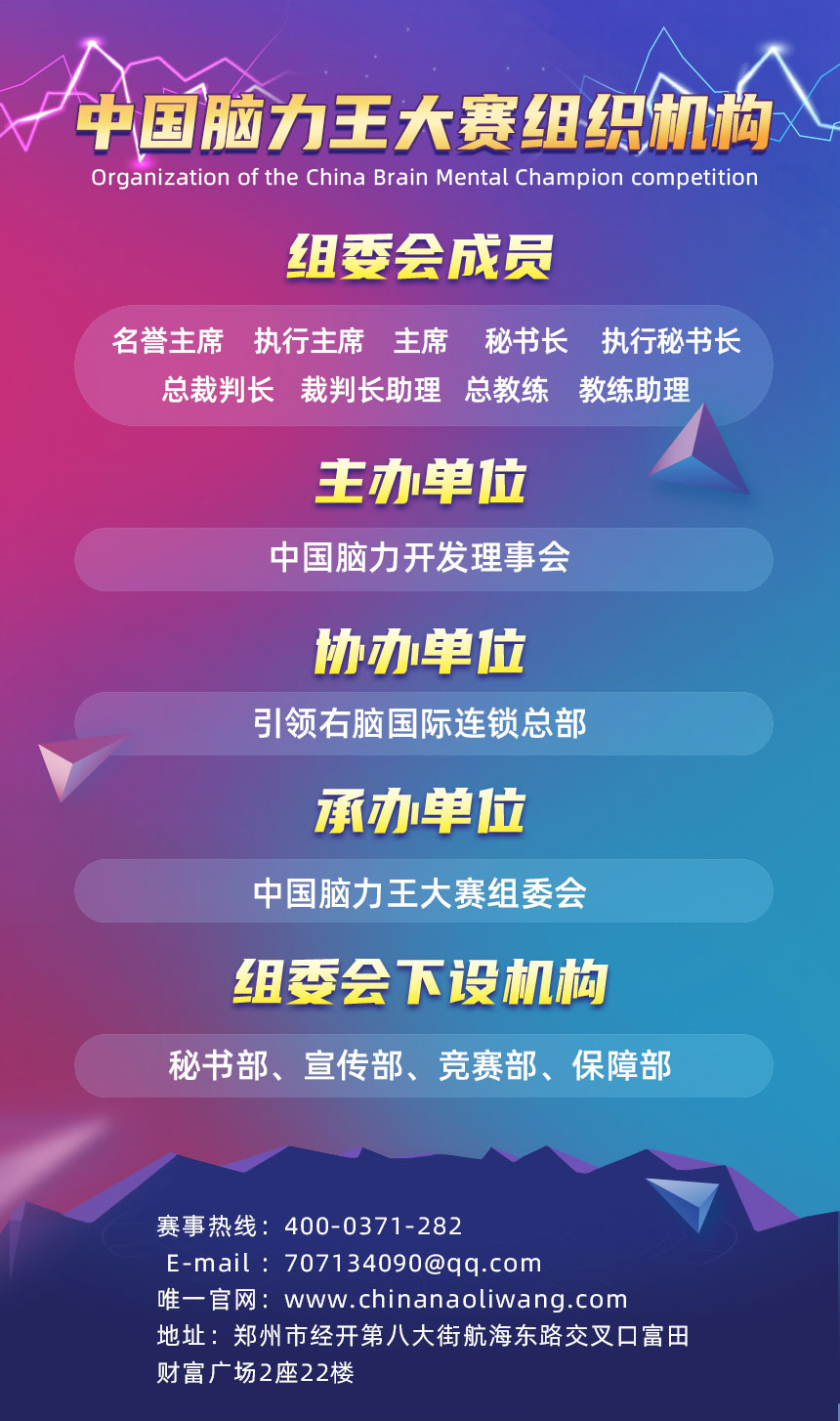 中國腦力王大賽組織機構